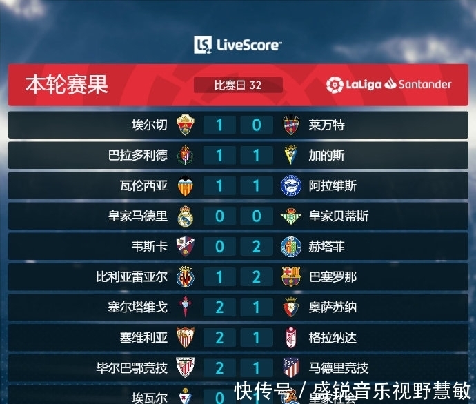 系这